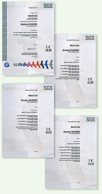 Certifikácie CE